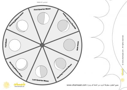 Free moon Phases spinner disk sheet for kids - Islamic Hijri calendar (20200221192550)-2.