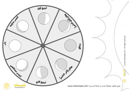 Free moon Phases spinner disk sheet for kids - Islamic Hijri calendar (20200221192550)-3.