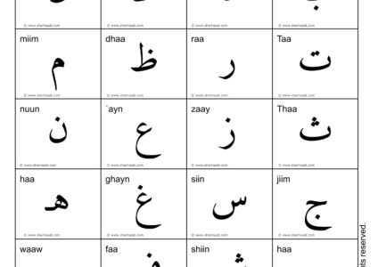 Arabic Alphabet Wall Poster - free printable-4.