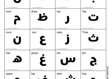 Arabic Alphabet Wall Poster - free printable-5.