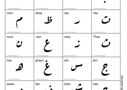 Arabic Alphabet Wall Poster - free printable-6.