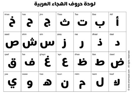 V - Arabic Alphabet Flash Cards Poster - free printable (1)