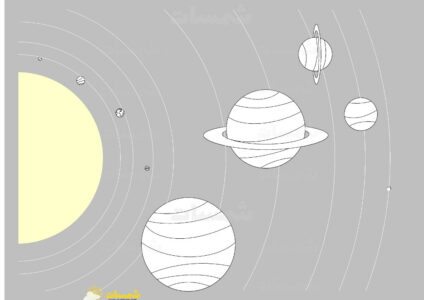 المجموعة الشمسية - الكواكب واسماء الكواكب - تعلم مكان الكواكب ب3