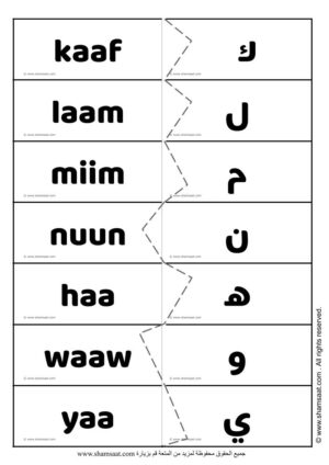  بطاقات الحروف العربية مع صوتها بالانجليزي - Arabic Alphabet Cards with the English sound -1.