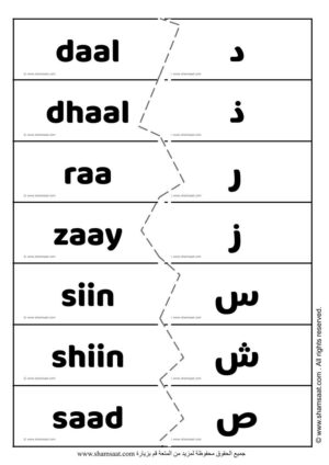  بطاقات الحروف العربية مع صوتها بالانجليزي - Arabic Alphabet Cards with the English sound -3.