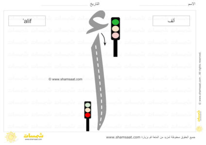 حرف الالف - الحروف الابجدية العربية لوحات الطرق تتبع الحرف بالسيارة-2.