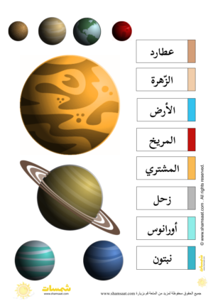 ملون - كواكب المجموعة الشمسية  - موضوع الفضاء للاطفال